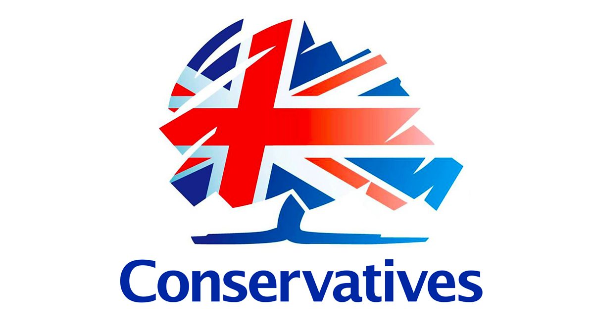 British conservative party